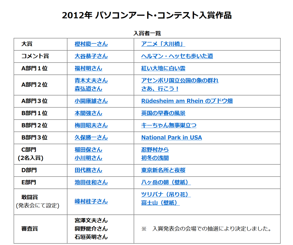 2012contest